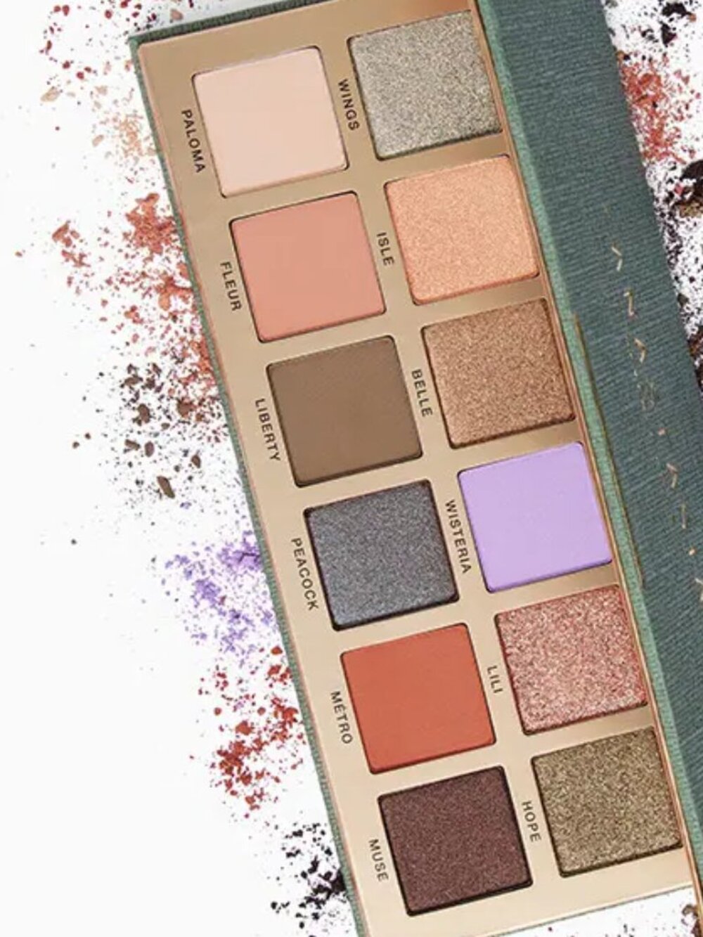 Anastasia Beverly Hills: Eyeshadow Palette: Nouveau